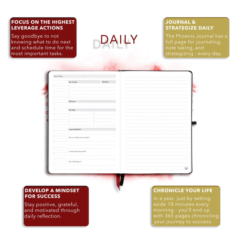 Phoenix Planner The Phoenix Journal - Best Daily Goal Planner, Organizer, & Calendar for Goal Setting, Gratitude, Happiness, & Productivity - Vision Board & Habit Tracking - 12 Weeks, Undated, Hardcover (Crimson) - Image 4
